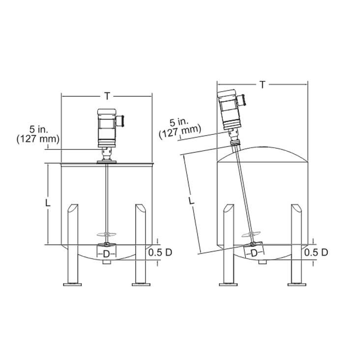 Agitator Shaft and Blades
