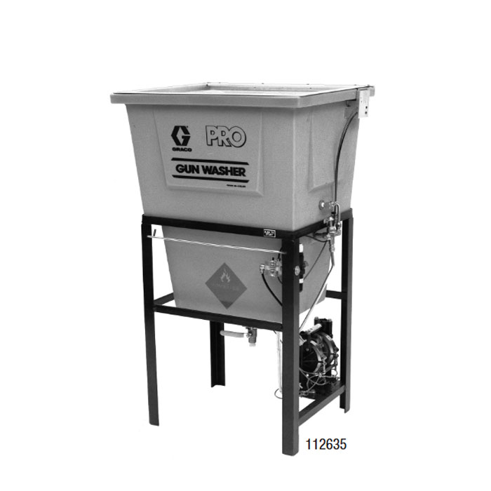 Standard &amp; Professional Gun Washers
