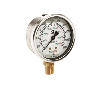 Stainless Steel High Pressure Fluid Gauge, Graco