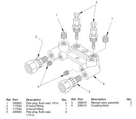 Related Exploded Parts View: GX-7 Manifold Manual