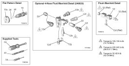 Related Exploded Parts View: Fusion PC Manifold Manual